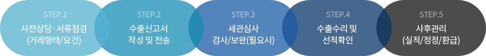 이미지명