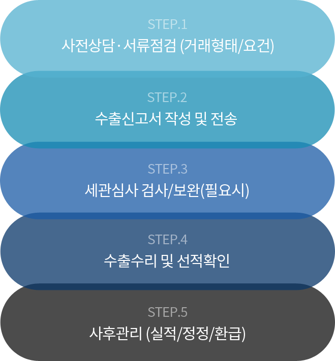 이미지명