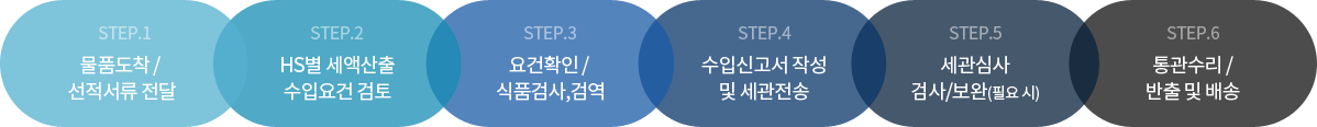 이미지명