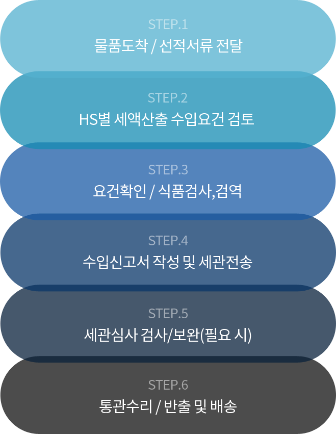 이미지명